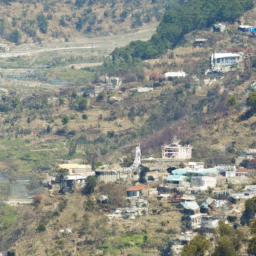Kullu